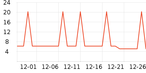 ���������/ϴ������ʷ�۸�