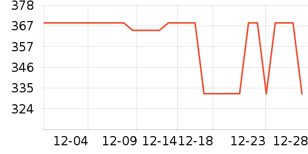 ���˴��±�Я/�ƶ���Դ��ʷ�۸�