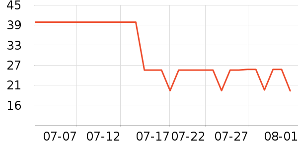 ��Ȼ�û���˪��ʷ�۸�