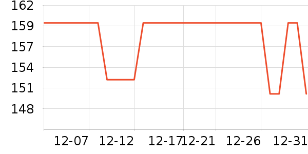 �춹������ʷ�۸�