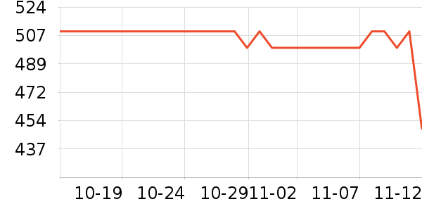 FJALLRAVEN���ⱳ����ʷ�۸�