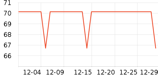 ����������ͯë��/��֯����ʷ�۸�