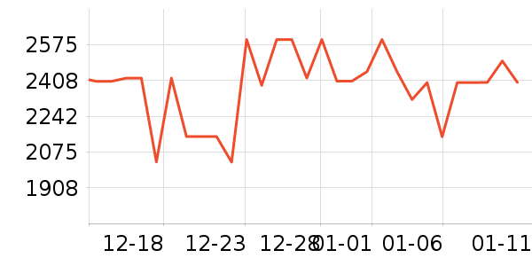 OPPO�ֻ���ʷ�۸�