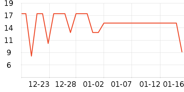 ţ��ɽ�ƾ�/��������ʷ�۸�