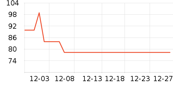 ��ͯ����/ͯ����ʷ�۸�