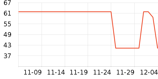 ˳湫˾Ļ/Ϣ֪ʶʷ۸