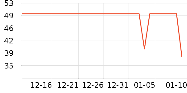 ����ɽ����ˮ��ʷ�۸�