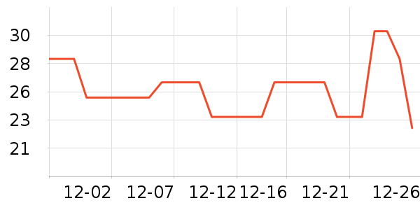 ʷŬ����о/����/��ͷ��ʷ�۸�