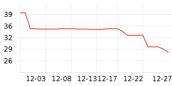 ���⹤����ʷ�۸�