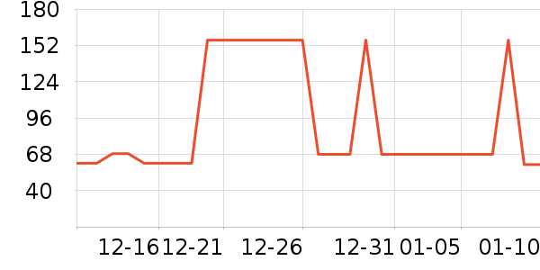 �ོҶ�ͯ������ʷ�۸�