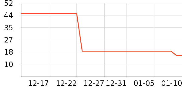 ��Ķ�����������ʷ�۸�