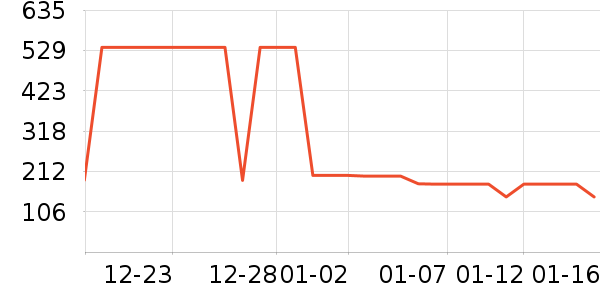 ˹�����˶��п�/������ʷ�۸�