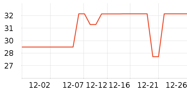 жױ��ʷ�۸�