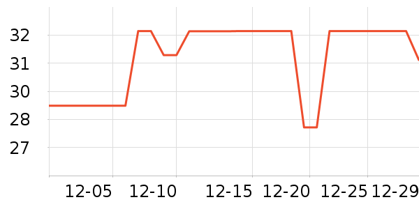жױ��ʷ�۸�