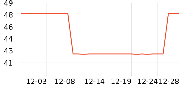 ���վ�/ֱ������ʷ�۸�