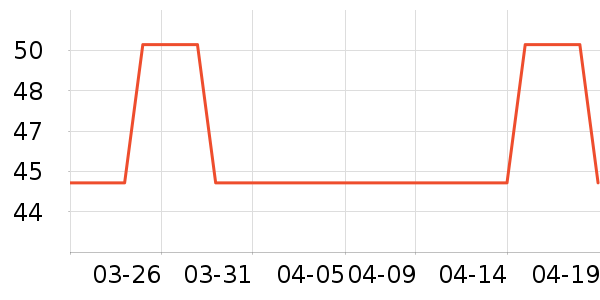 �ּ����綯/ң��/����/���������ʷ�۸�