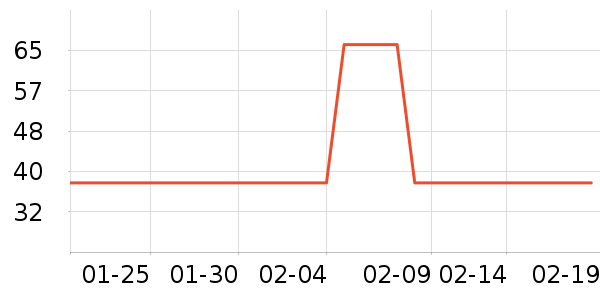 �������Ƕ�ͯ����ʷ�۸�