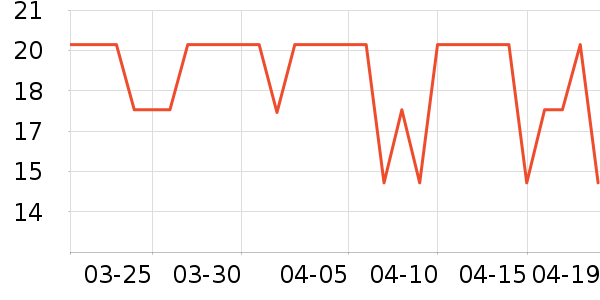 ׳ѾͷҶ������ʷ�۸�