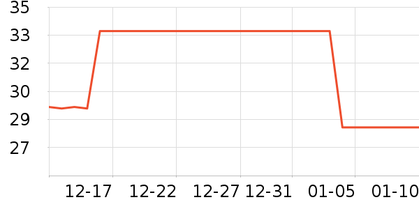 ����ħ�����������ʷ�۸�