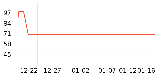 �˶�ˬ��ů������ʷ�۸�