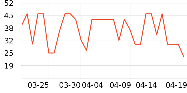 ���ϼ�����ʷ�۸�