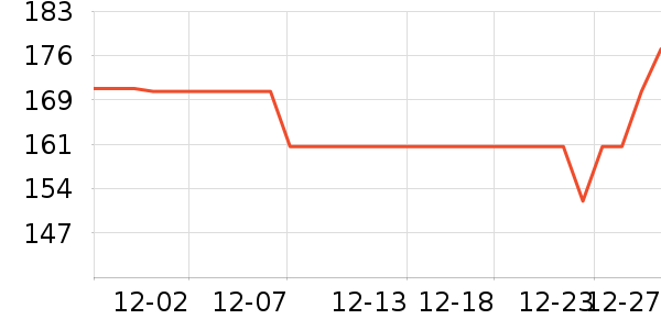 ��è��������������ʷ�۸�