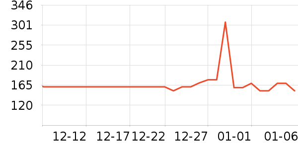 ��è��������������ʷ�۸�