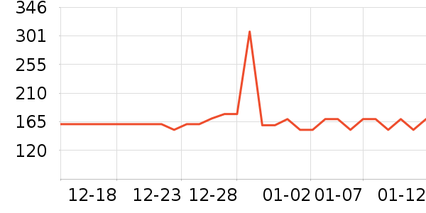 ��è��������������ʷ�۸�