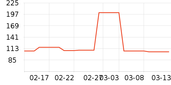 ���Ӵ���������ʷ�۸�