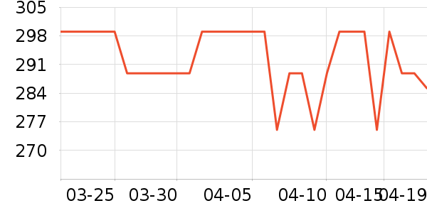 ϣ��˼������ʷ�۸�