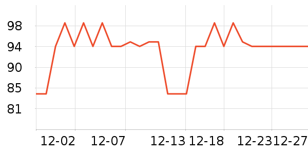 ������������/������/��ҩ����ʷ�۸�