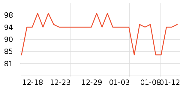 ������������/������/��ҩ����ʷ�۸�