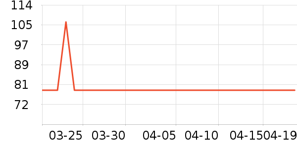 ������������/������/��ҩ����ʷ�۸�