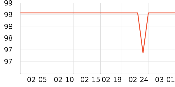 ���п���ʷ�۸�