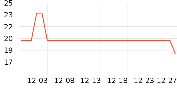 ���ս��������翼��/�̲�/������ʷ�۸�