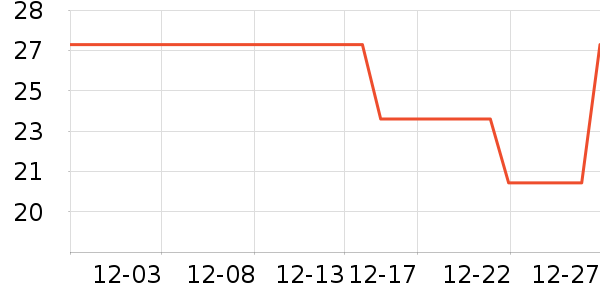 �����ϻ���/��������ʷ�۸�