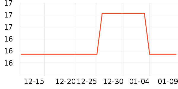 ��Ƥè��ʳ��ʷ�۸�