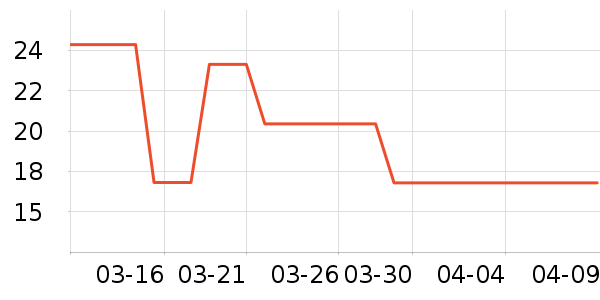 ����ʪ����ʷ�۸�