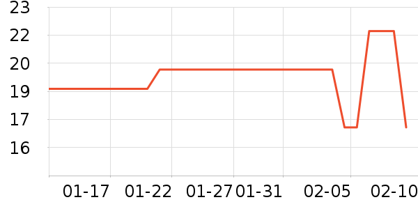 ����ʪ����ʷ�۸�