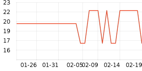 ����ʪ����ʷ�۸�