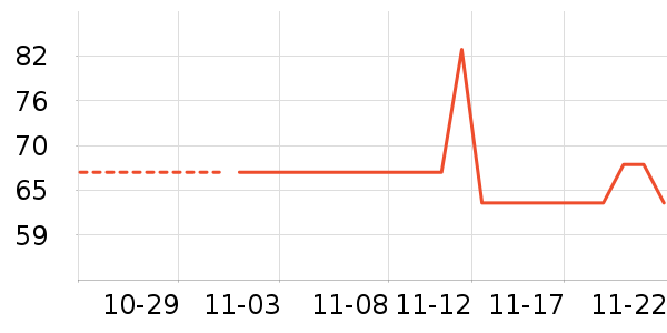 ������ʷ�۸�