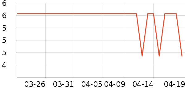 չ�պ決ԭ����ʷ�۸�