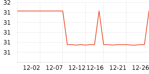 �ͷ���������ױ������ʷ�۸�