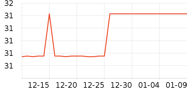 �ͷ���������ױ������ʷ�۸�