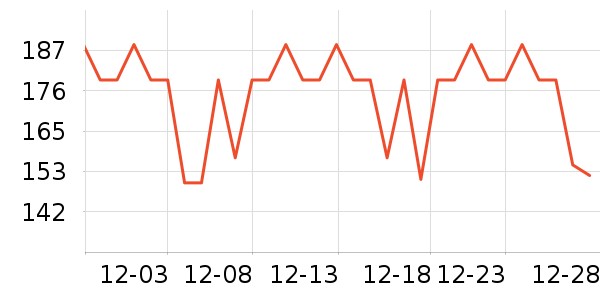 ������Ʒ��ʷ�۸�