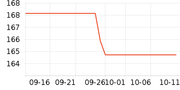 ������Ʒ��ʷ�۸�