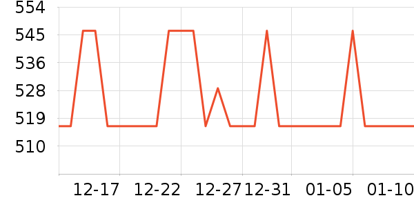 �ļ������ԡ������ʷ�۸�