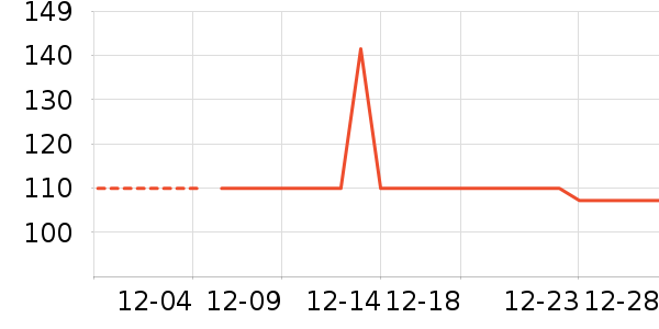 �Ź�������ʷ�۸�