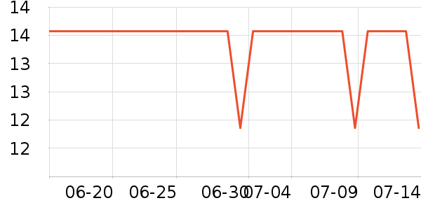 �˶����⻧�⹤����ʷ�۸�