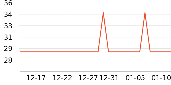 ����ԡ����Ʒ��ʷ�۸�